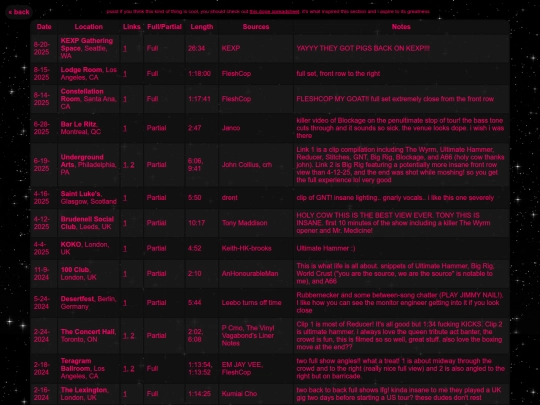 pigslivearchive screenshot