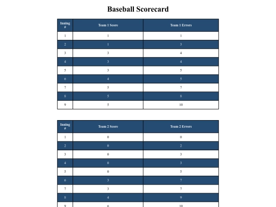 4.14ScorecardsAssignment/baseball screenshot