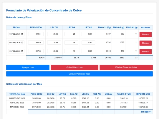 conc cu con fe2 screenshot