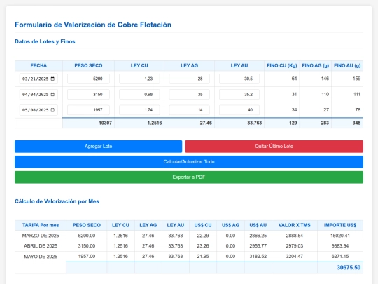 concentradodeoro screenshot
