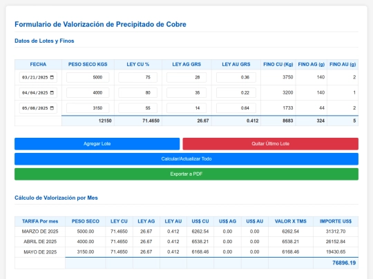 precipitado screenshot