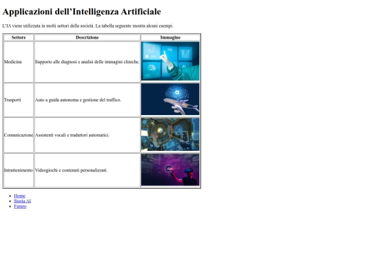 Inteliggenza Artificiale/ApplicazioniAi/ApplicazioniAI screenshot