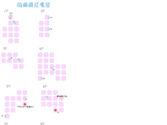 DF/map/makutsu screenshot