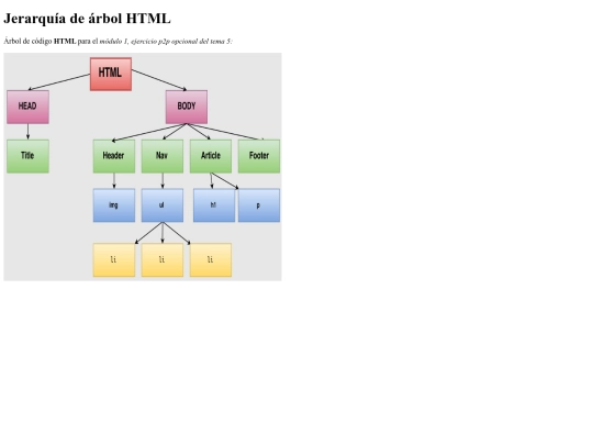 modulo1 screenshot
