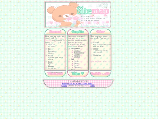 sitemap screenshot