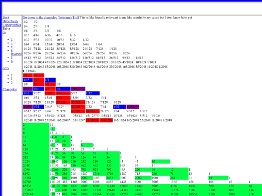 creaciones/numero screenshot