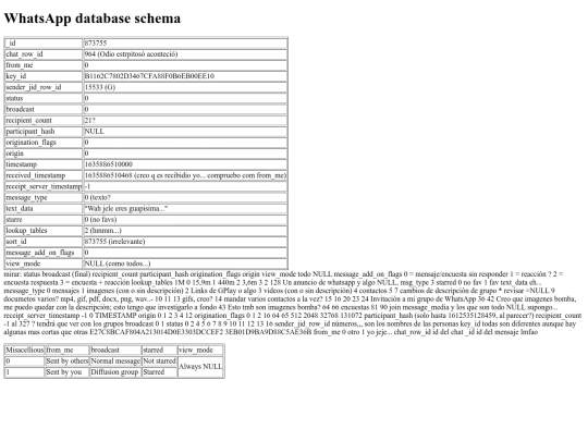 creaciones/waschema screenshot