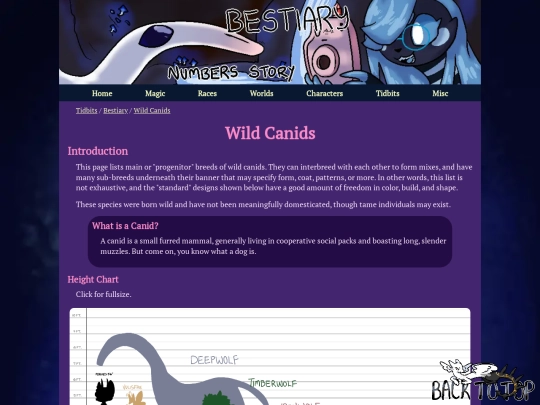 bestiary/wildcanids screenshot