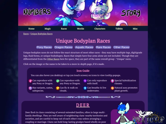 races/uniquebodyplanraces screenshot