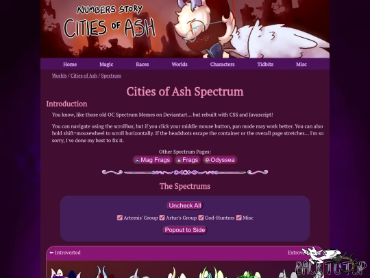 worlds/citiesofash/spectrum screenshot