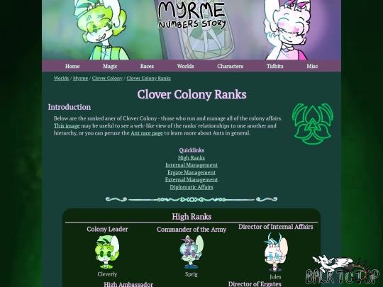 worlds/myrme/nations/cloverranks screenshot