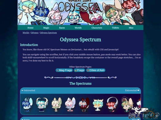 worlds/odyssea/spectrum screenshot