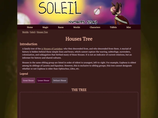 worlds/soleil/lore/housetree screenshot