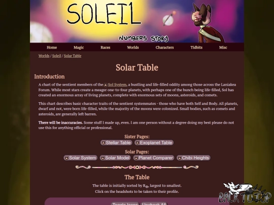 worlds/soleil/lore/soltable screenshot