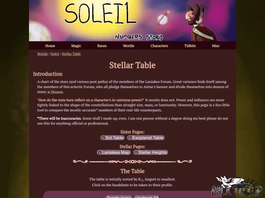 worlds/soleil/lore/stellartable screenshot