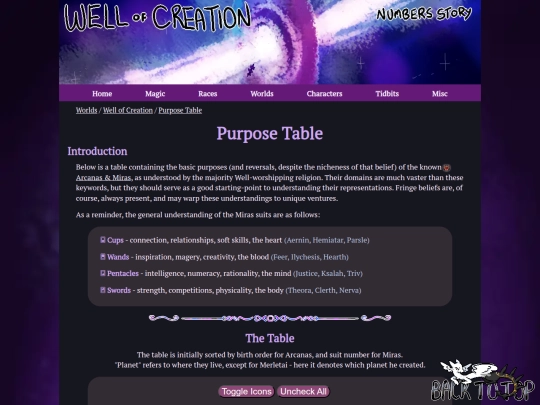worlds/wellofcreation/lore/purposetable screenshot