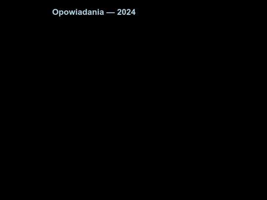 opowiadania-2024 screenshot