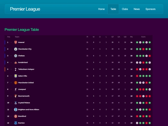 twocolumn1 screenshot