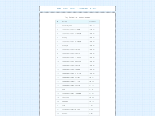 games/slots/leaderboard screenshot