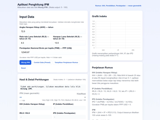ipm screenshot