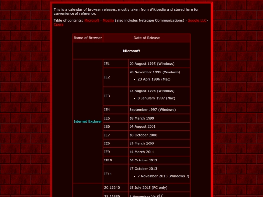 interests/browsercal screenshot