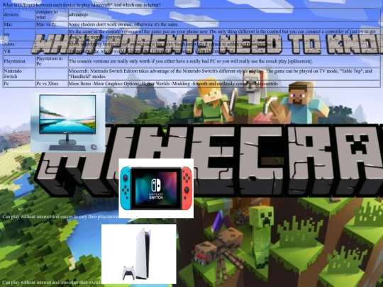 leov2/what is advantage for each device screenshot