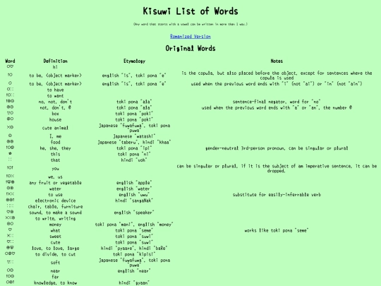 websites/kisuwi_website/vocabulary screenshot