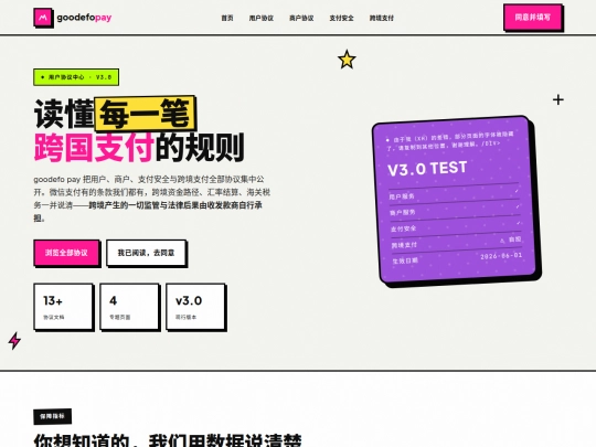 OS screenshot