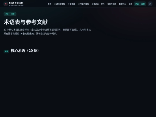 anzhen/病情解读/glossary screenshot