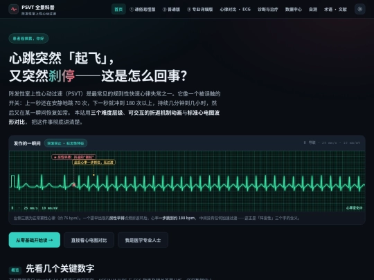anzhen/病情解读 screenshot
