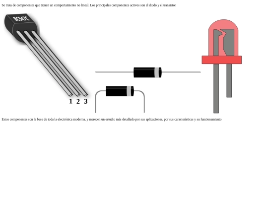 mod2_p2p_obligatoria/activos screenshot