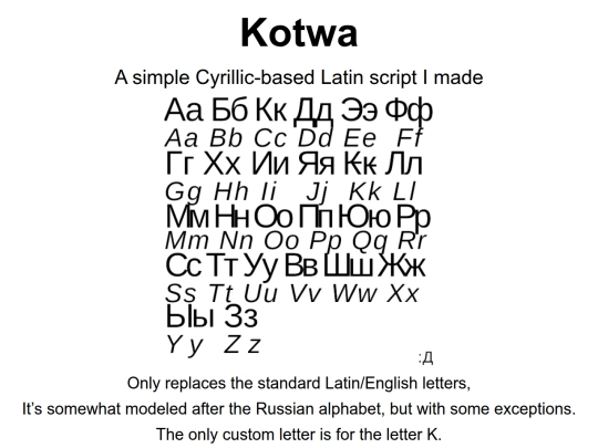 kotwa screenshot