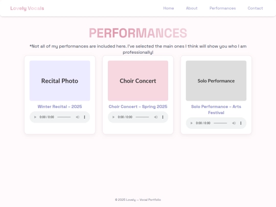 performances screenshot