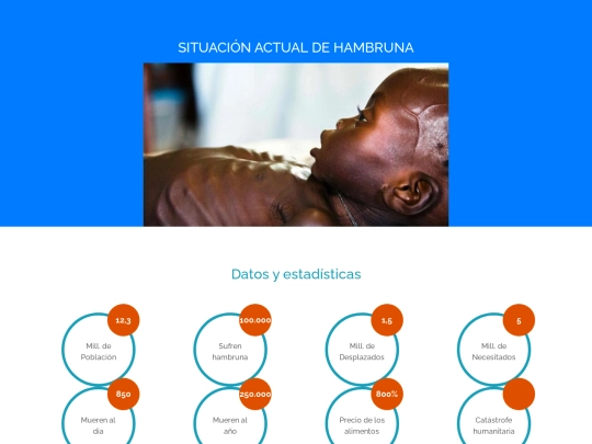 Sudan del sur/Situación actual de hambruna screenshot
