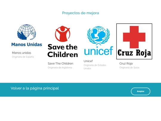 Sudan del sur/proyectosdemejora screenshot