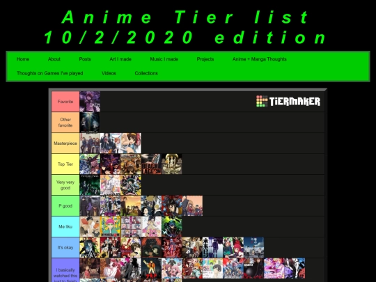 SubPages/AnimePages/AnimeTierList10-2-2020 screenshot