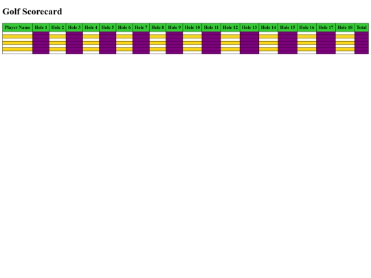 Scorecards/golf screenshot