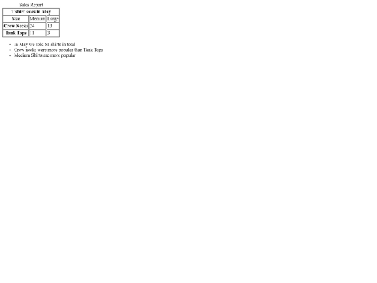 tables screenshot