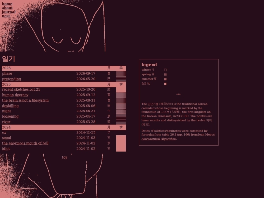 site/journal screenshot