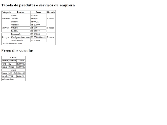atividade 8.1/tabela screenshot