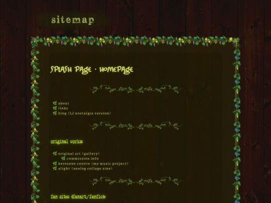 sitemap screenshot