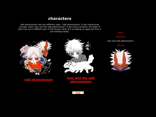 characters screenshot
