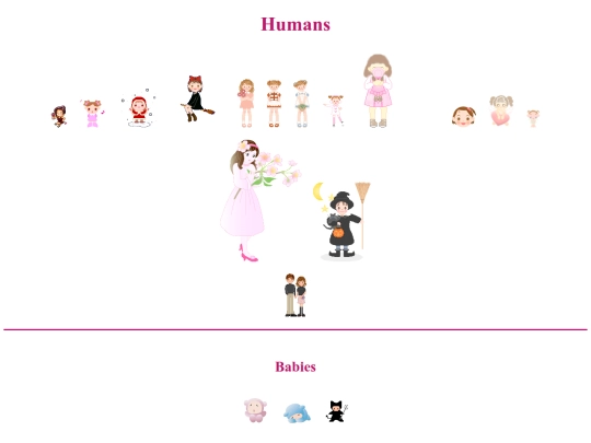 graphics/people/humans/humans screenshot