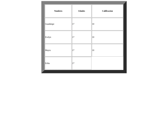 segundo parcial♥/ejemplo3 screenshot
