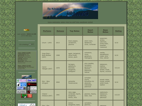 page/perfumes screenshot