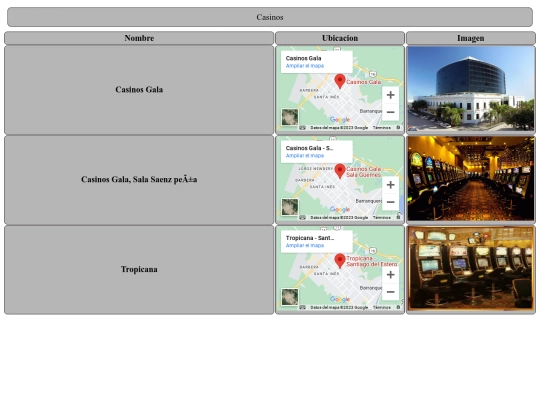 Resistencia/casinos screenshot