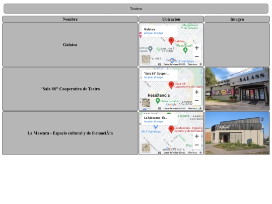 Resistencia/teatros screenshot