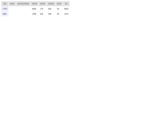2015/2016-01-25B screenshot
