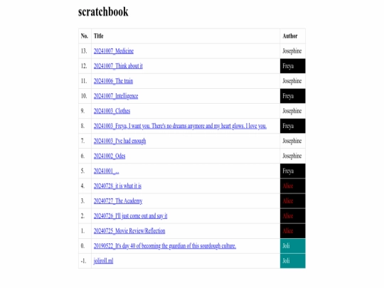 index screenshot