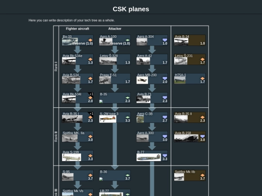 csk_planes (1) screenshot